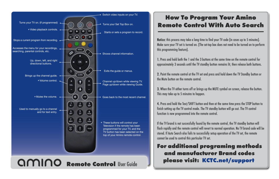 How to program your AMINO remote to control your TV KCTC